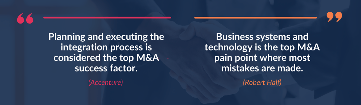 Mergers + Acquisitions_ What It Takes (blog graphic)