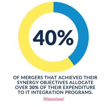 M+A Campaign Graphics (1)