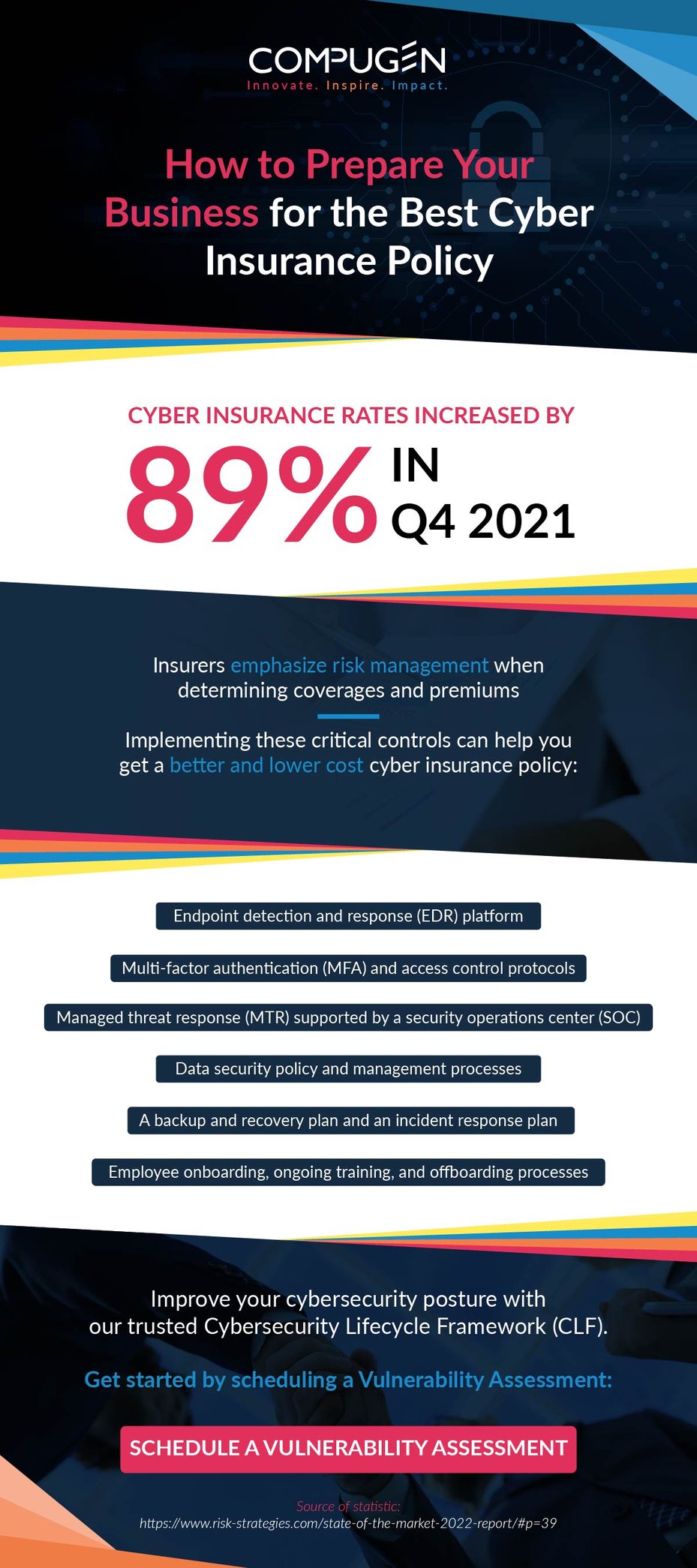 CyberInsuranceInfographic