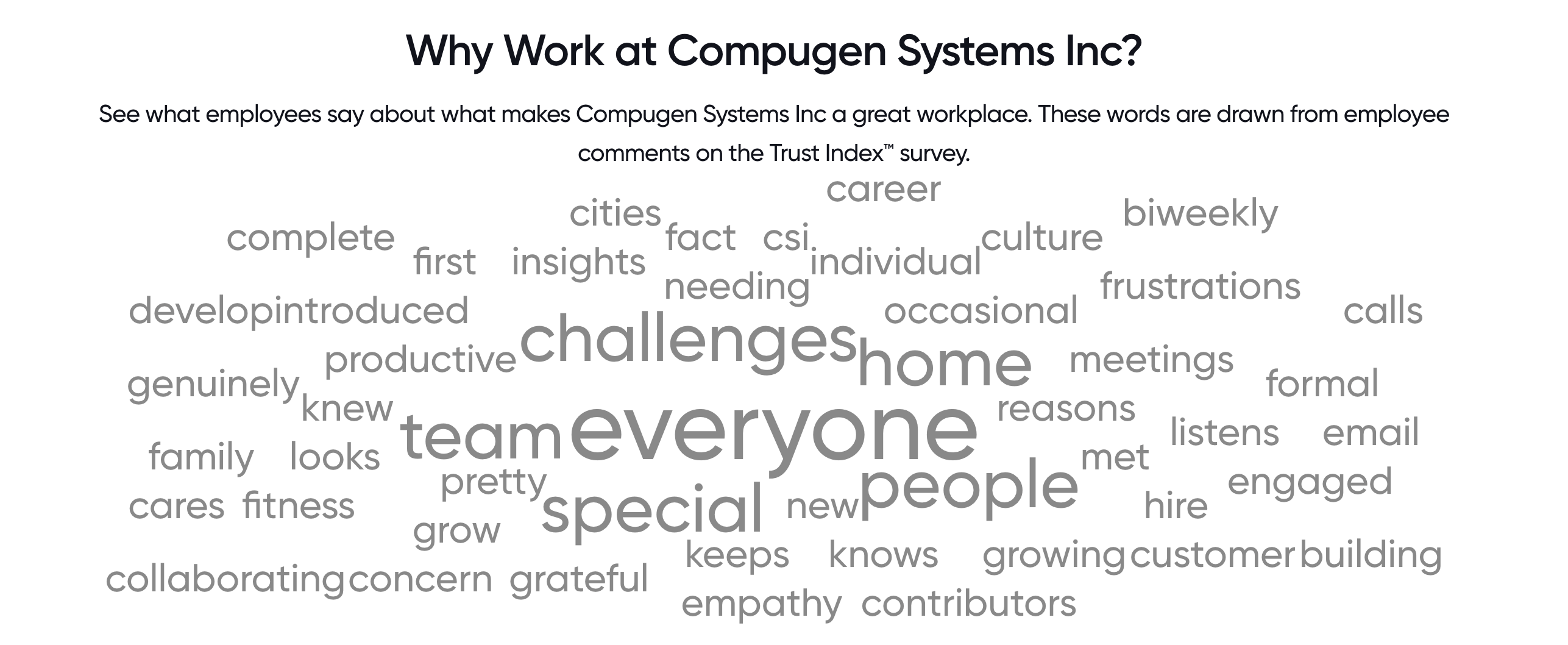 Great Place to Work certification 2025