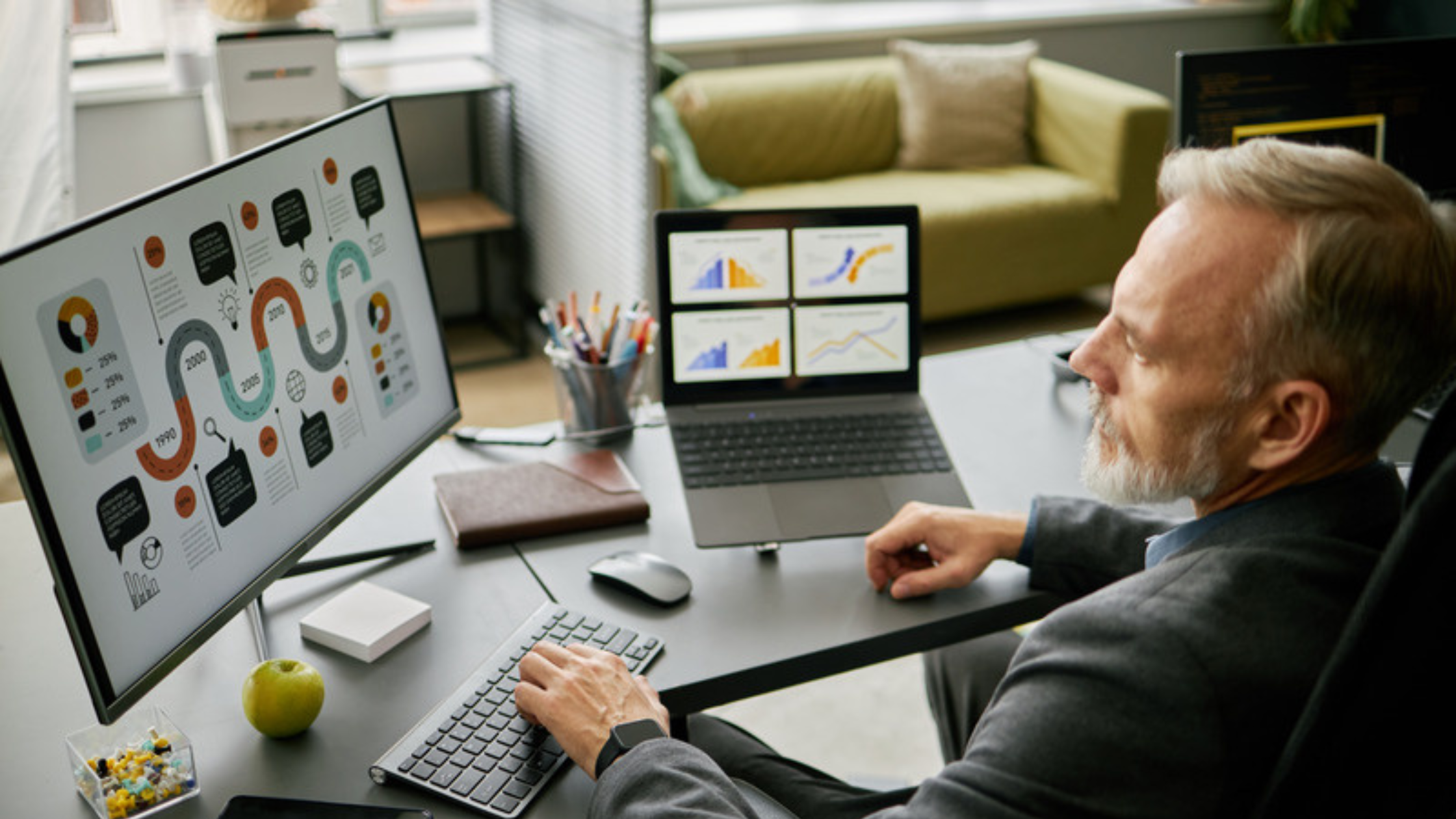 The Business Impact of Poor Device Management